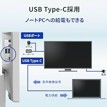 Amazon.co.jp: I-O DATA アイ・オー・データ モニター 27インチ
